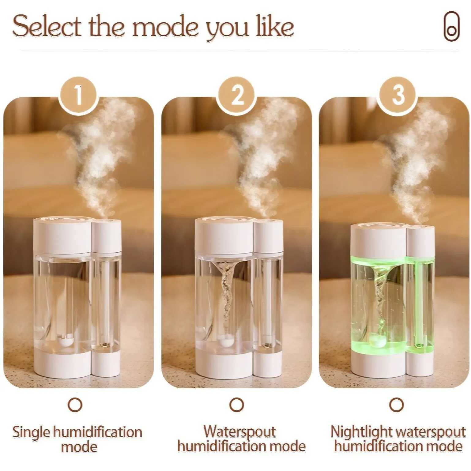 Waterspout 500ML Cool Mist Humidifier with Colorf Night Light C251204