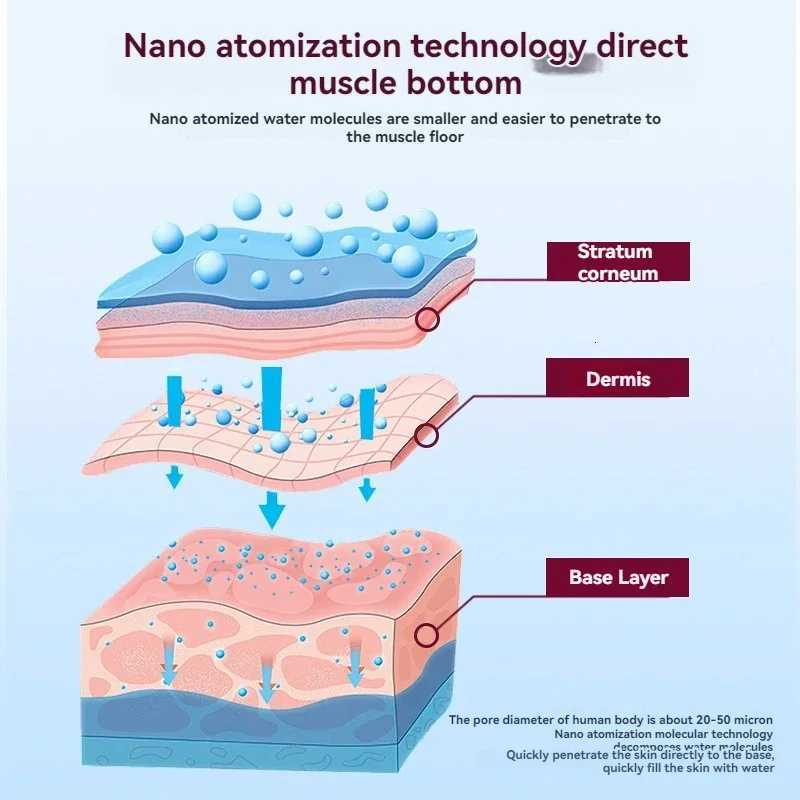 Nano spray water refill meter charging handheld spray face Steam meter Portable eye moistening face humidifier mini C251204