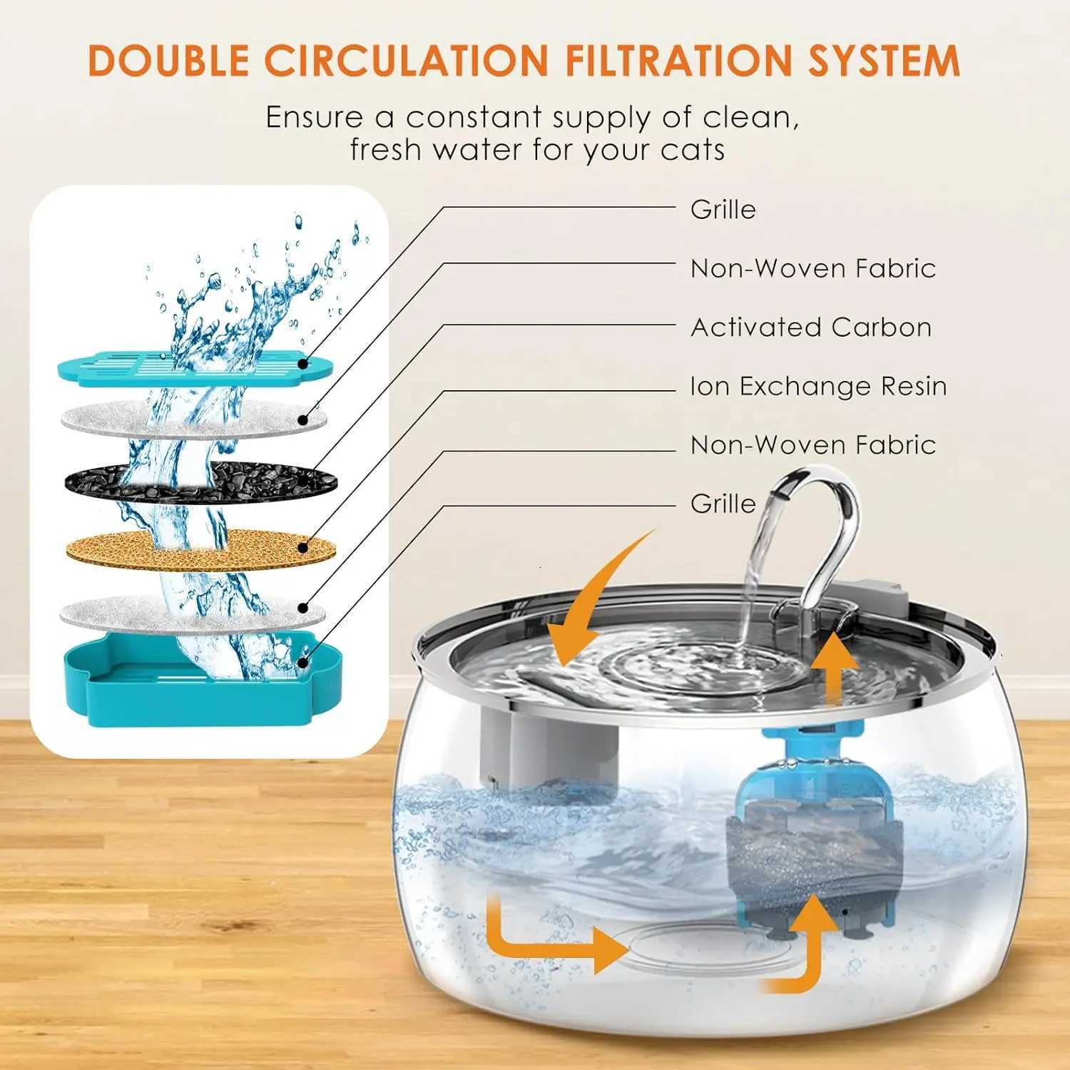 4L Ultra-Quiet Stainless Steel Cat Water Fountain Automatic Drink Filter Pet Drinking Dispenser Drinker For Cats Water Filter M251204