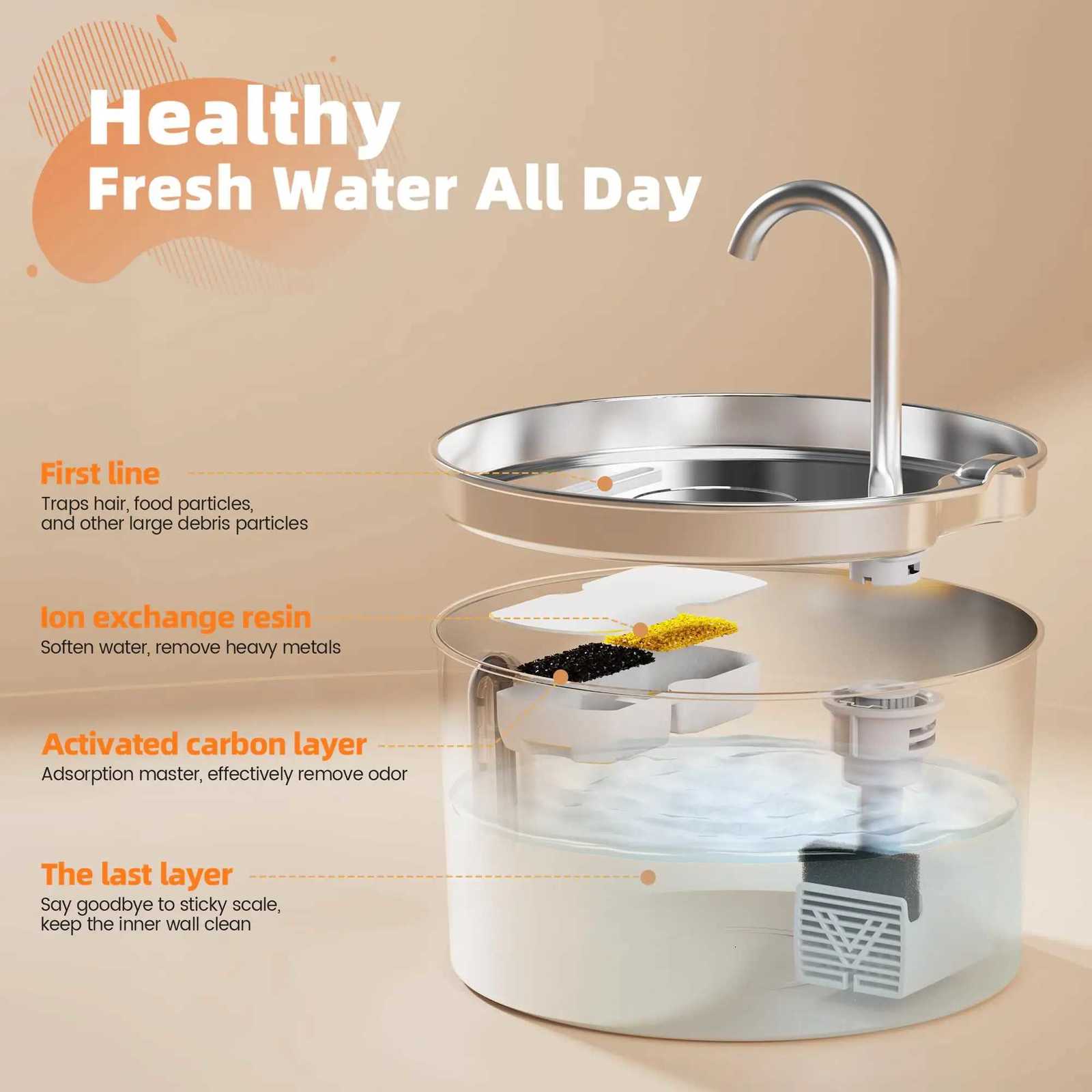Cat drinking water device cat automatic water supply with visible water level window stainless steel pet automatic water feede M251204 - view 3