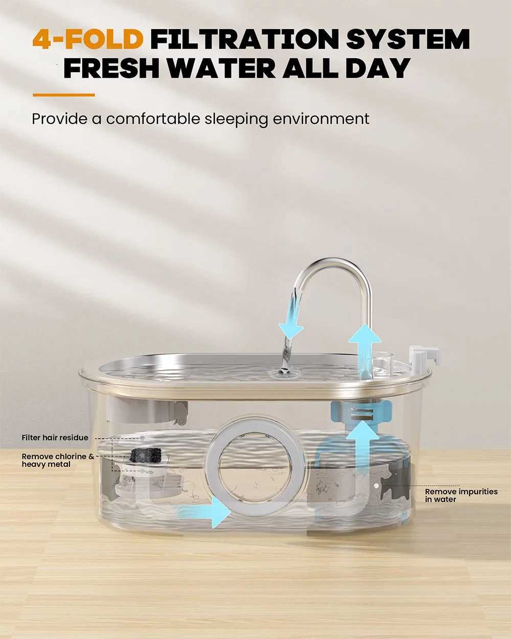 Stainless Steel Cat Automatic Drinking Fountain Dog Drinking Fountain Ultra-Quiet Pet Fountain With Window Cat Water Feeder M251204