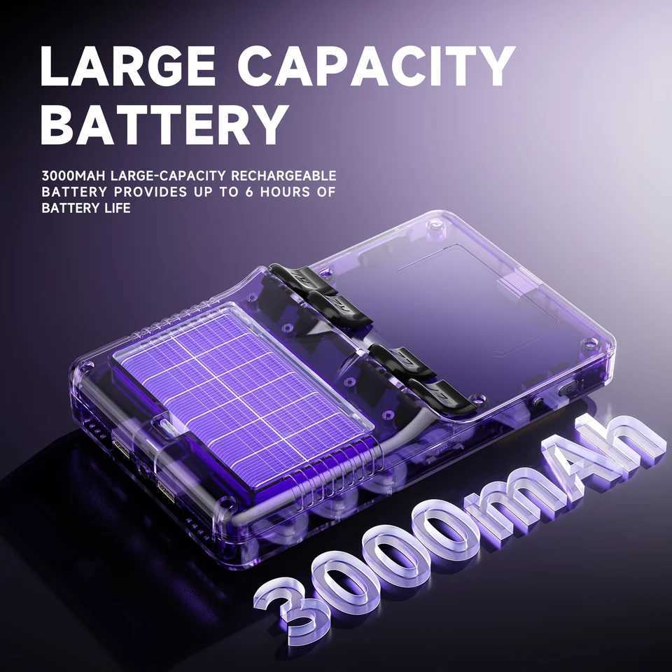 Open Source R36S Retro Handheld Video Game Console Linux System 35 Inch IPS Sn Portable Pocket Video Player R35S 64GB Games H251204