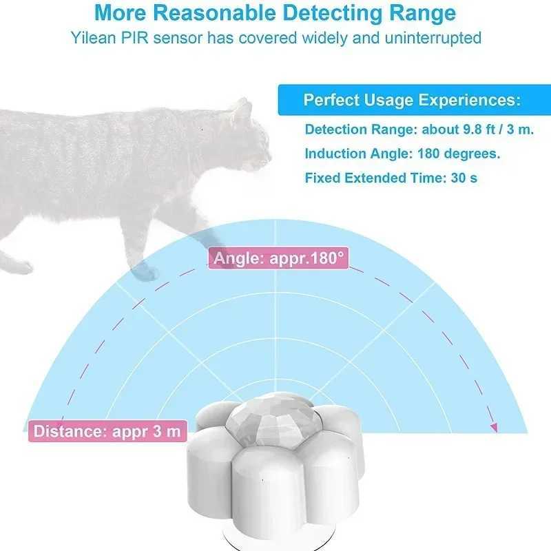 New Intelligent Cat Water Dispenser with Infrared Sensor Pet Fountain with Water Sensing Switch USB Powered Silent Operation M251204