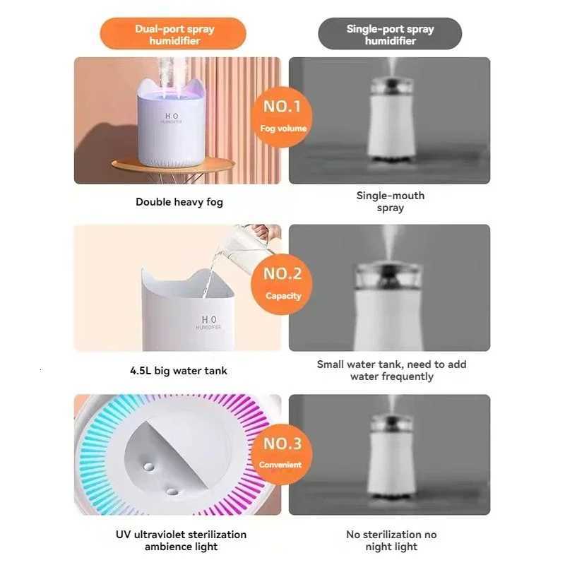 Double spray large capacity humidifier He mini desktop fog volume humidifier Essential oil diffuser water refill air purifier C251204