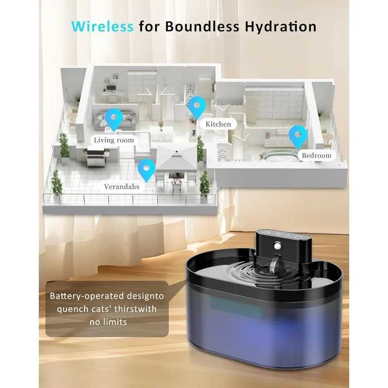 Pet Water Fountain Battery Operated 22L Automatic pet DispenserRechargeable Drinking Fountain for Cats with Motion Sensor M251204