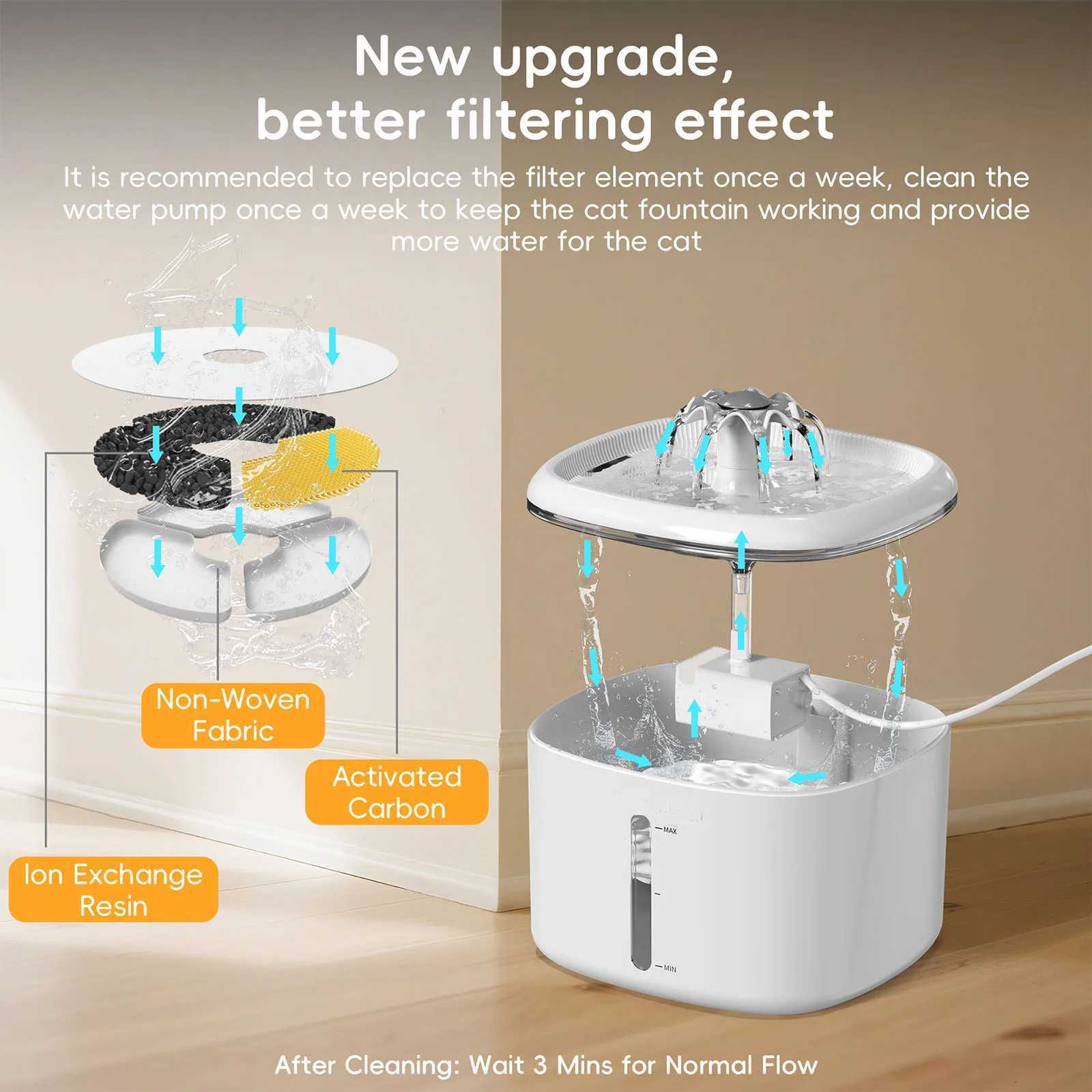 Cat Water Fountain Pet Drinking Bowl 25L With Auto Recirculate Filter USB Electric Mute Multi Function Cat Water Dispenser M251204 - view 3