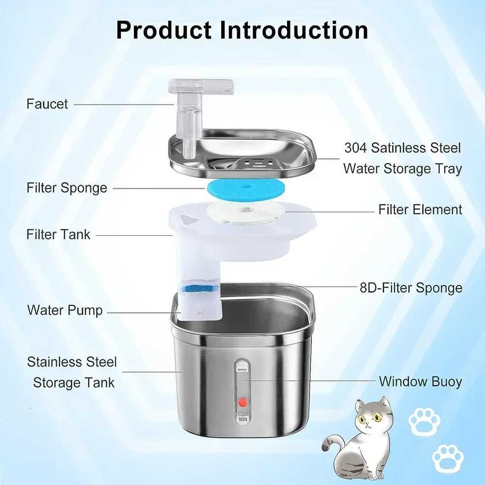 Cats Water Fountain Stainless Steel Auto Running Cat Water Drinker With Filter Motion Sensor Transparent Pets Drinking Dispenser M251204