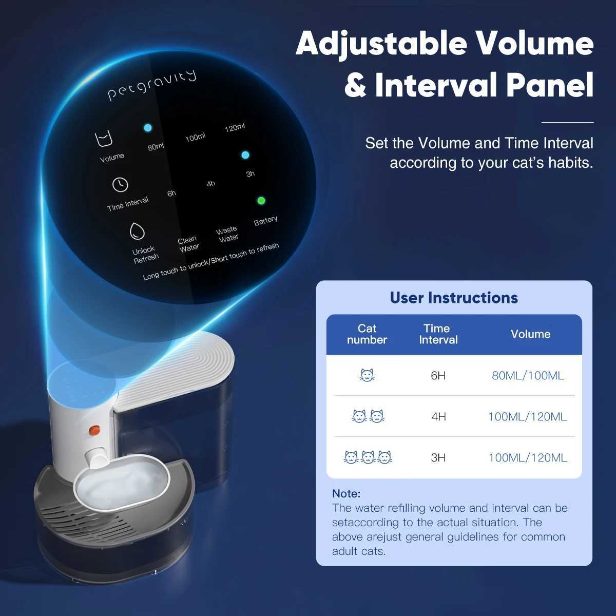 New Stainless Steel Bowl Cat Water Dispenser Running Water Rechargeable Automatic Water Dispenser For Pet Dogs M251204