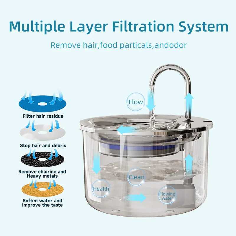 2L Automatic Stainless Steel Cat Water Dispenser With USB Mute Cat Water Fountain for Pet Filter Fountain Smart Drinking Bowl M251204