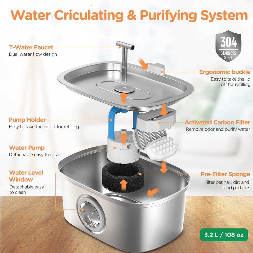 32L Cat Drinking Fountain Automatic Stainless Steel Pet Dogs Water Dispenser Ultra-quiet Pump Water Foutain For Multiple Pets M251204