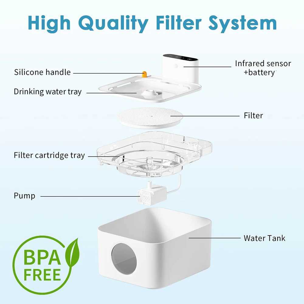 3L Automatic Cat Water Fountain USB Cable/Battery Operated Smart Sensing Sensor Dog Cat Dispenser Pet Cats Drinker with Filter M251204