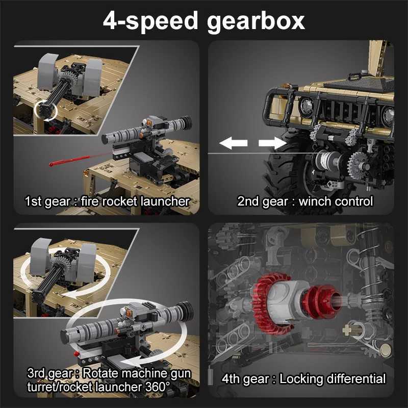 Cada 3935Pcs technical Armored SUV Car Buggy Trucks Pickup Bricks City Off-road Remote Control Car Building Blocks Toy Gifts J251205