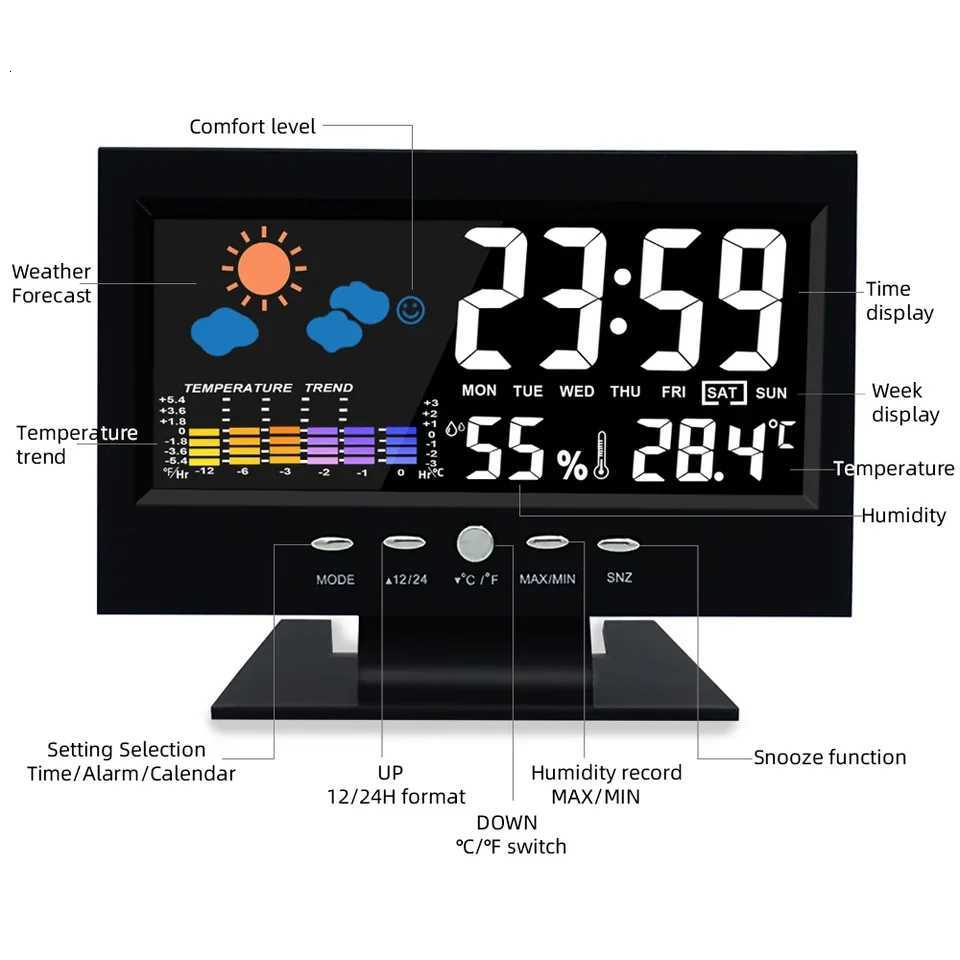 Voice Control Backlight Digital Weather Clock Date Week Temperature Humidity Weather Forecast 12/24H Electronic Clock M251205 - view 6