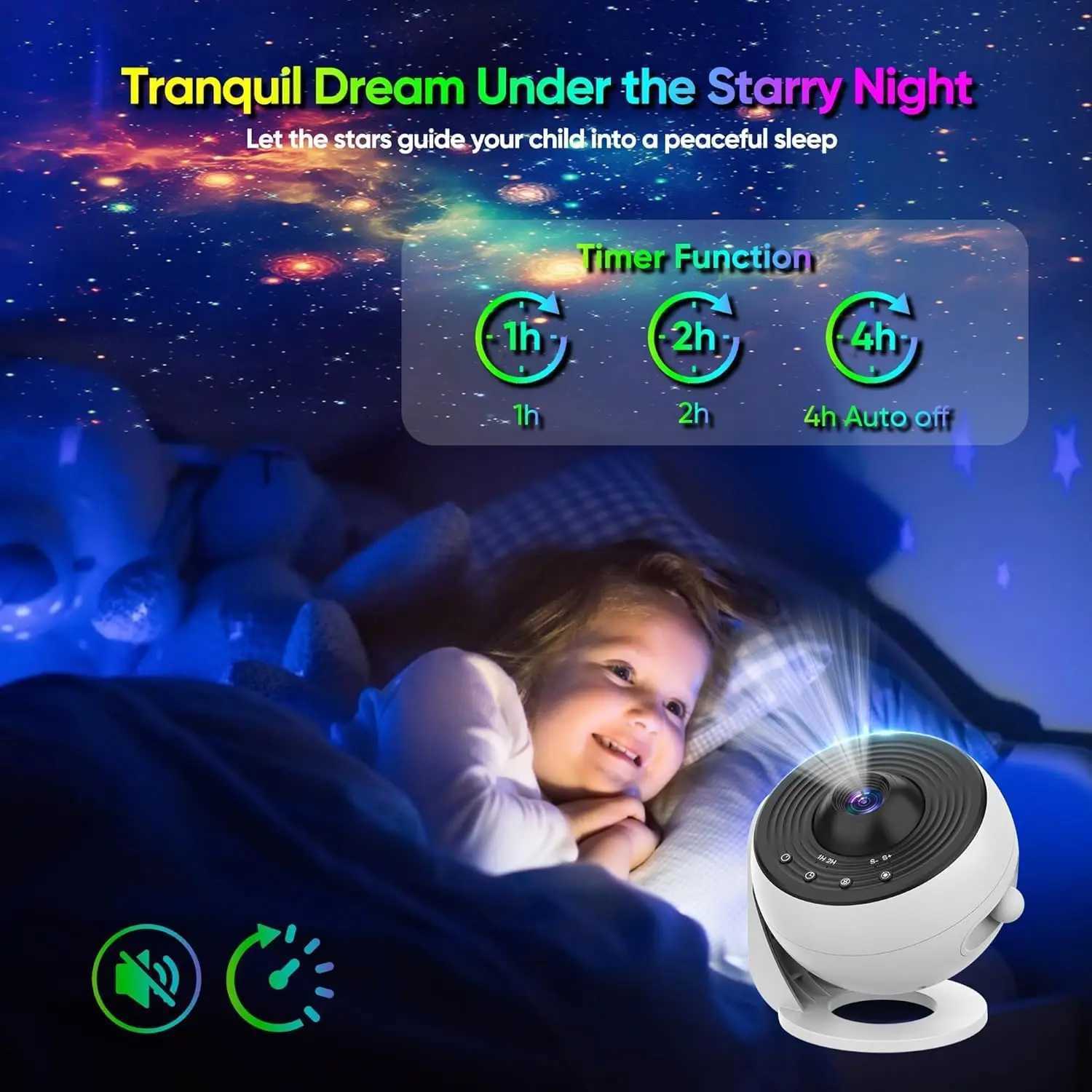 Upgrade Galaxy Projector Pro Lomoo 13 in 1 HD Planetarium Star The Milky Way Projector for Bedroom 360 Rotating Star Light wit X251205