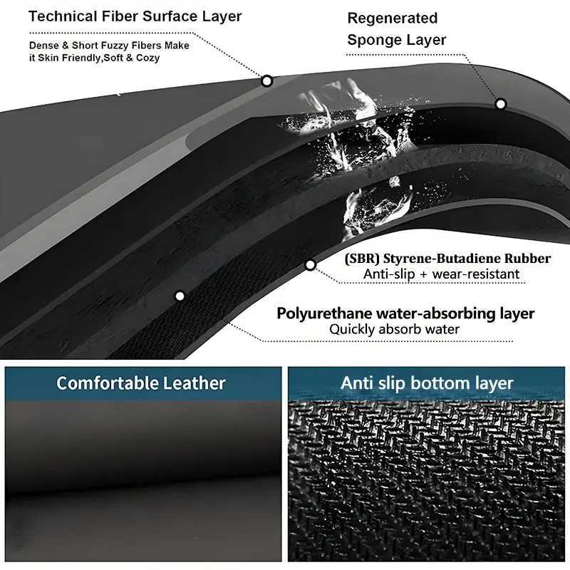 VIKAMA Super Absorbent Floor Mats Suitable For Bathroom Non-Slip Absorbent Floor Mats Diatom Mud Bath Mats Quick Drying Soft H251205