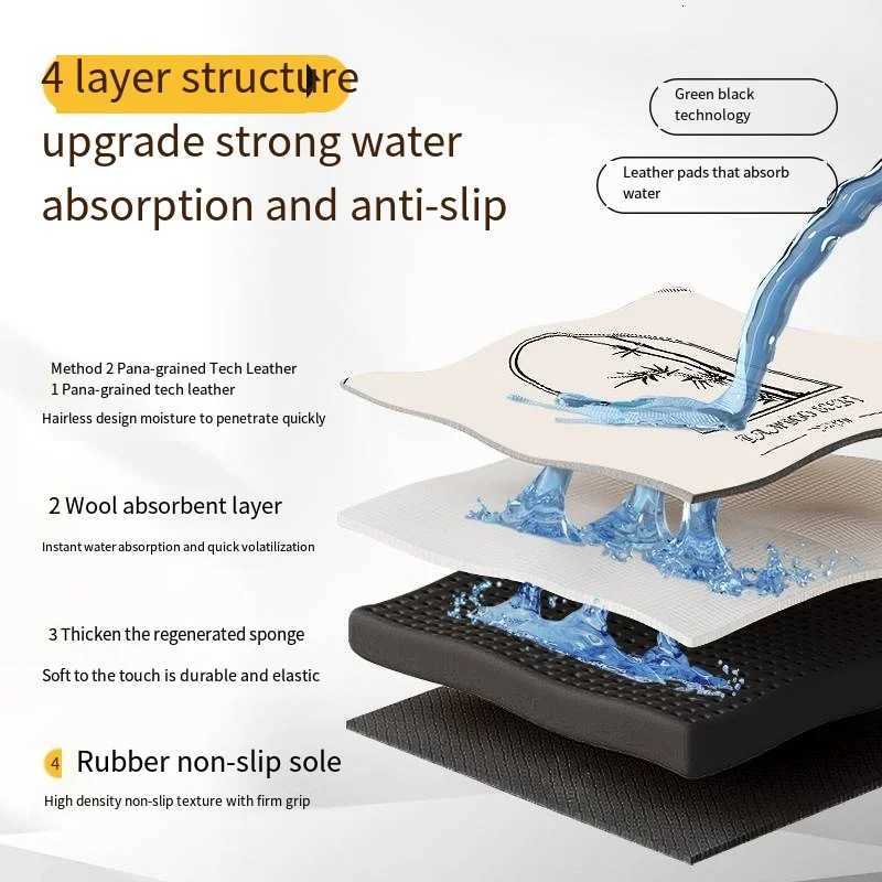 VIKAMA Elegant Camellia-Shaped Carpets Water-Absorbing And Anti-Slip Bathroom Carpets And Light Luxury Home Decorations H251205