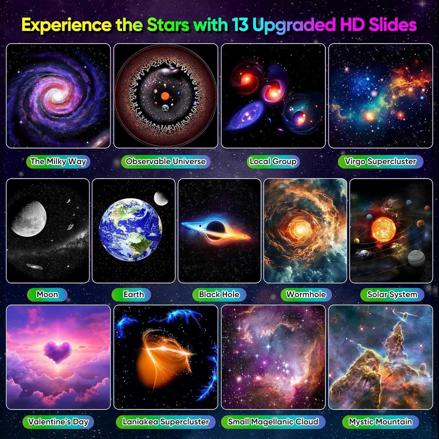 Upgrade Galaxy Projector Pro Lomoo 13 in 1 HD Planetarium Star The Milky Way Projector for Bedroom 360 Rotating Star Light wit X251205