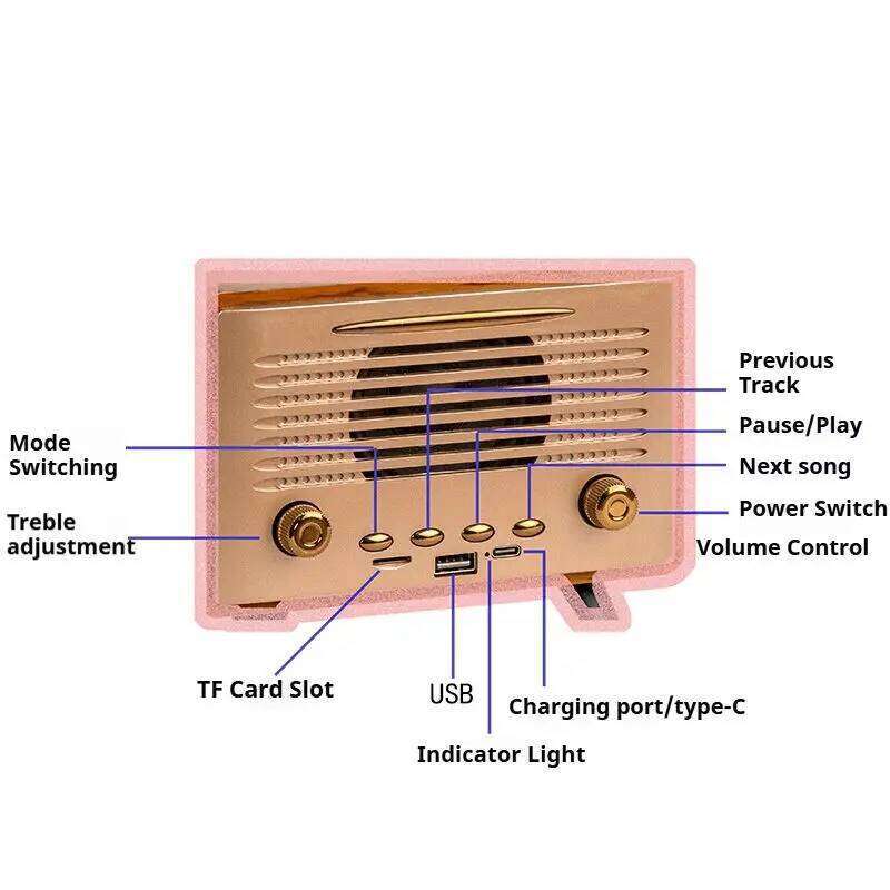 G3000 Retro Desktop Wooden Bluetooth Speaker FM Radio Support USB Drive TF Card Insertion Playback HIFI Sound Qaulity Mini Audio
