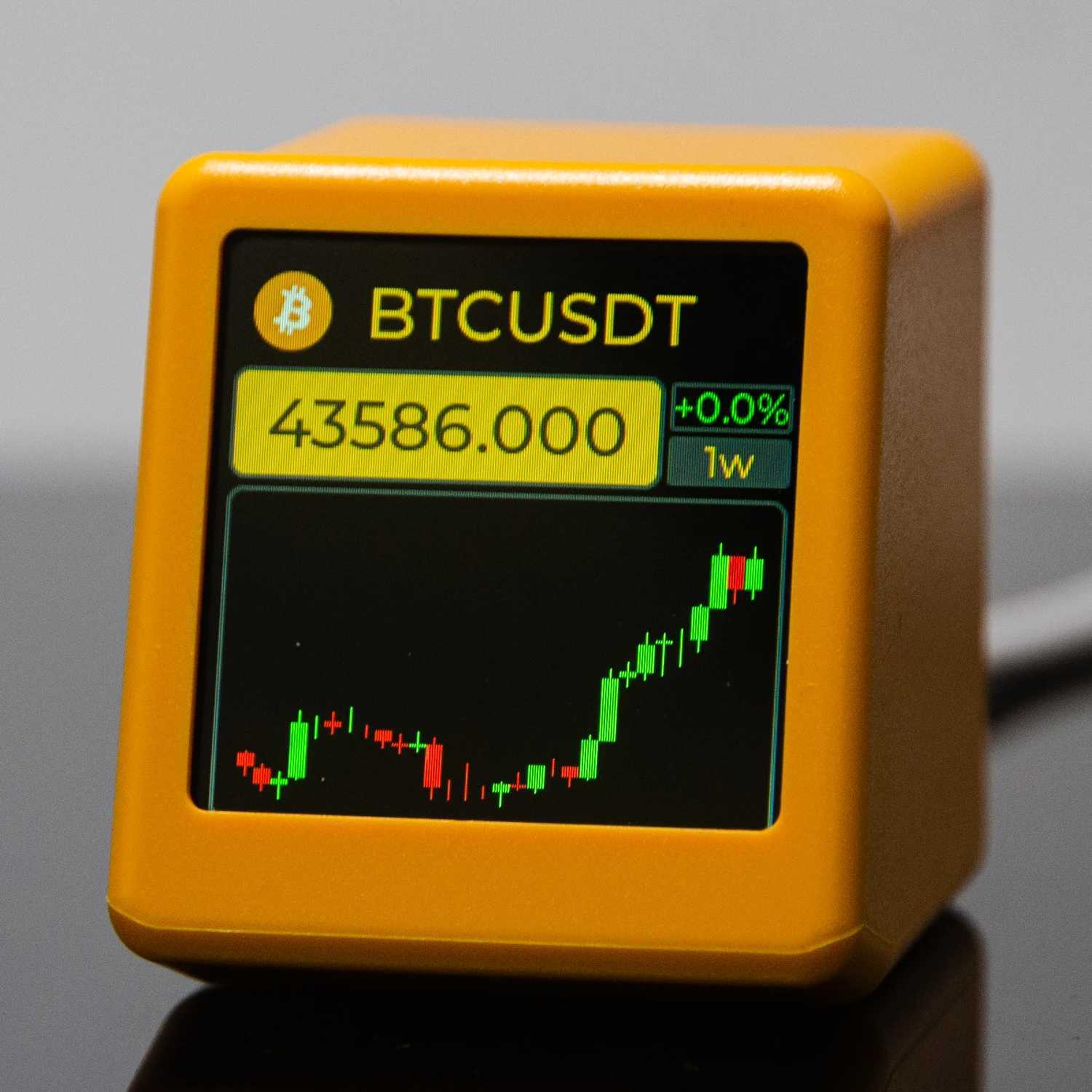 GeekMagic NerdMiner BitCoin CryptocurrencyStocksFuturesCurrency Exchange RatePrice Tracker TickerTime Clock Weather Display M251205