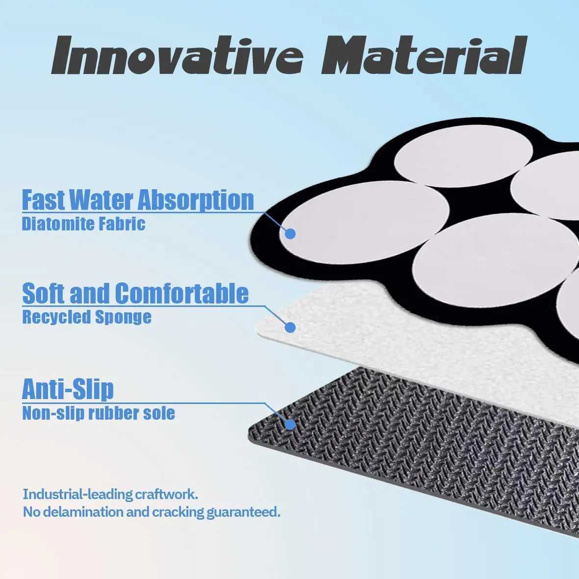 VIKAMA Bathroom Anti-Slip Floor Mat Door Absorbing Water Soft Pad Anti-Slip Foot Pad Quick-Drying Bathroom Home Decoration H251205