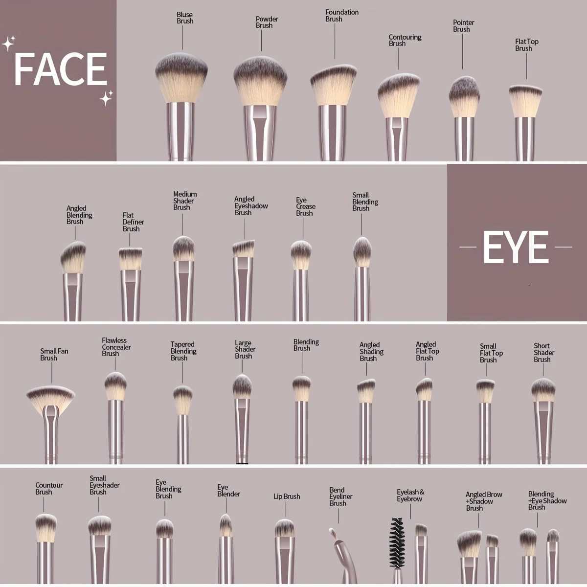 MAANGE 30pcs Professional Makeup Brush Set Foundation Concealers Eye Shadows Powder Blush Blending Brushes Beauty Tools with BagT251205