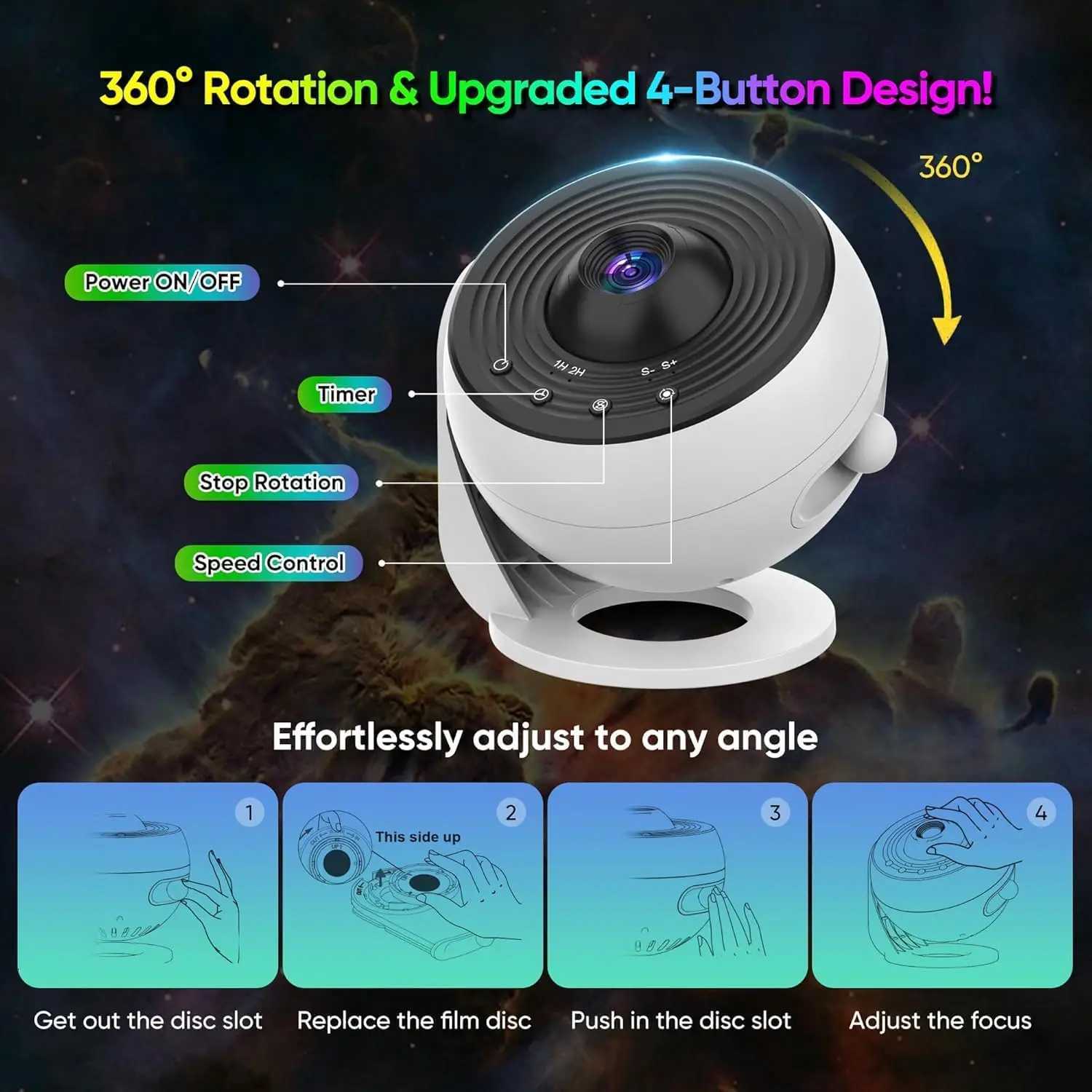 Upgrade Galaxy Projector Pro Lomoo 13 in 1 HD Planetarium Star The Milky Way Projector for Bedroom 360 Rotating Star Light wit X251205