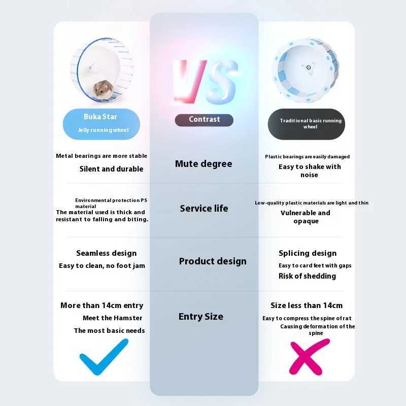 Buka Star Jelly Hamster Running Wheel Super Silent Roller 17cm Running Ball Toy Summer Aquascape Golden Bear Supplies M251205