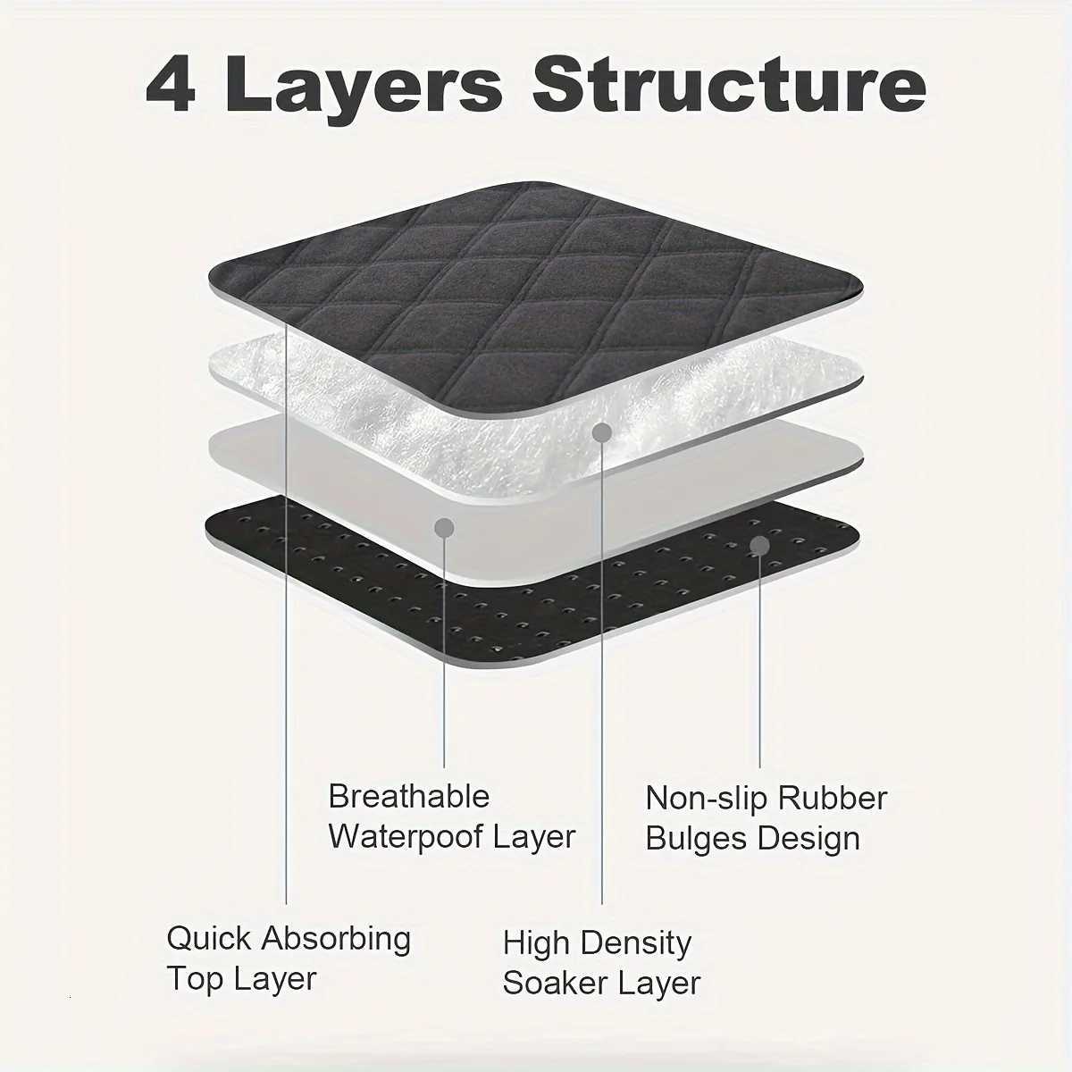 Guinea Pig Cage Mat Small Animals Pee Pad Washable Small Pet Bedding Non-Slip Waterproof Super Absorbent Guinea Hamster Pee Pad M251206