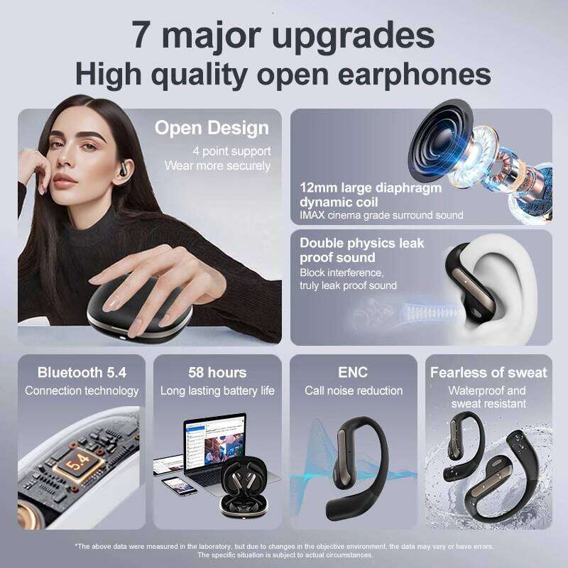 2025 Smart AI Translation Stereo Sound Semi-In-Ear Air Conduction True Wireless Sports Long-Lasting Bluetooth Headset