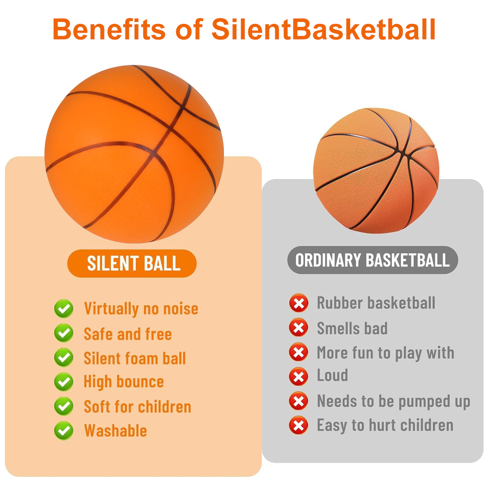 Indoor Silent Foam Basketball for Kids - No Noise Bouncy Squeezable Mute Ball Lightweight Sports Toy