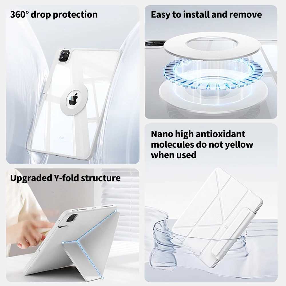 For iPad Magnetic Case for IPad 11th A16 Pro Air 13 11 M3 M2 M4 Funda Cover For iPad 2025 129 9 8 7 6 5 4 10 Th Mini 7 6 Case C251208