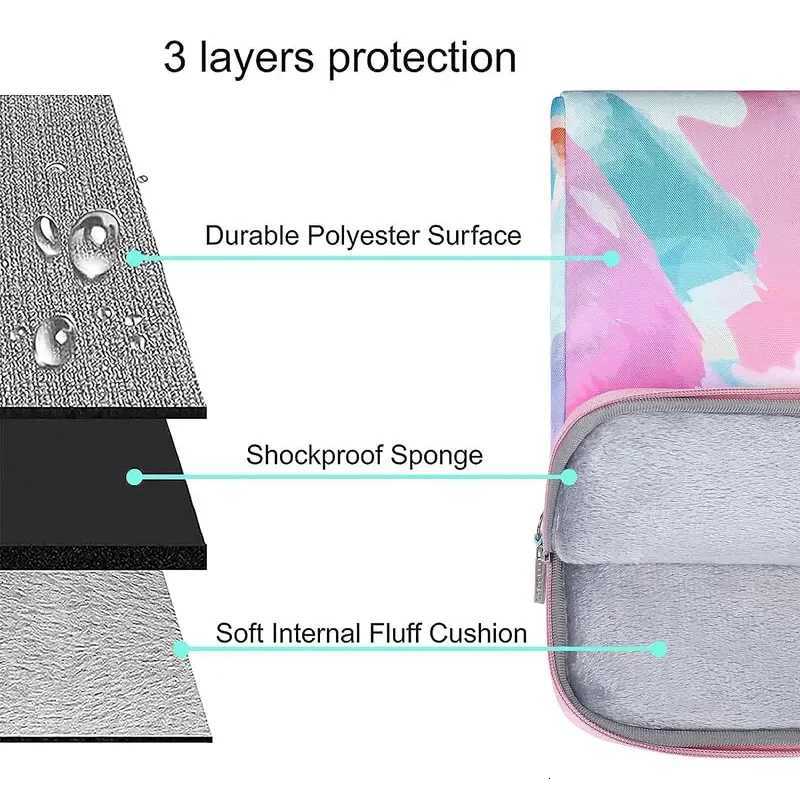 13 14 16 173 inch Laptop Sleeve Bag for 2024 MacBook Air 15 M2 M3 A2941 Pro 13 M1Dell Lenovo HP Asus Mens Women Briefcase CaseT251208