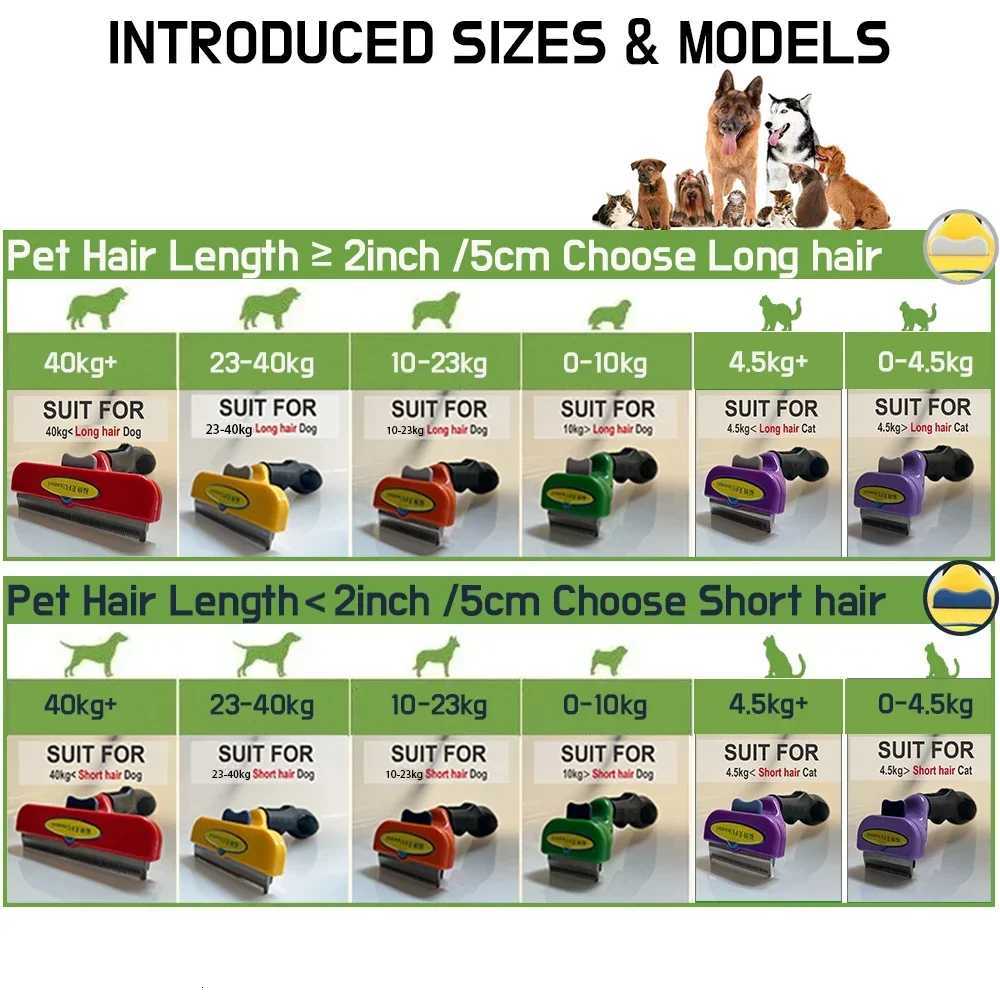 Pet Brush for Dogs Cats Dog Comb Pet Hair Removal Brush Cat Grooming Comb Dog Hair Remover Dog Accessories Dog Massage Combs M251208 - view 6