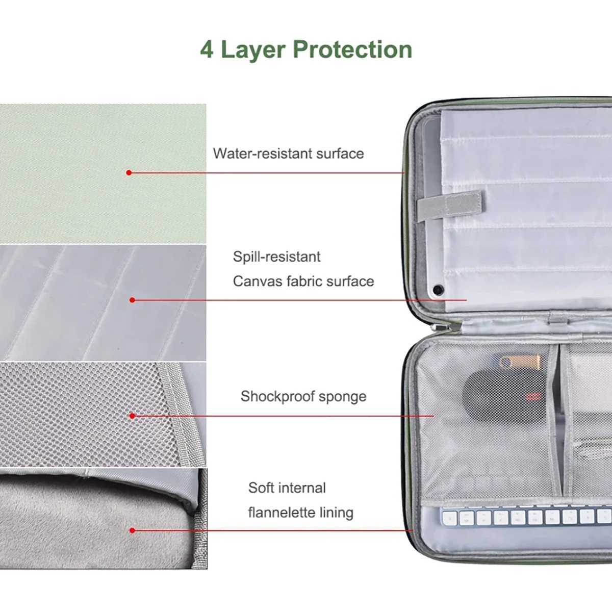 97-11 Sleeve Bag Tablet Case for IPad Samsung Xiaomi Coque 12-136 Laptop Waterproof Handbag Case for HP MacBook Huawei FundaT251208