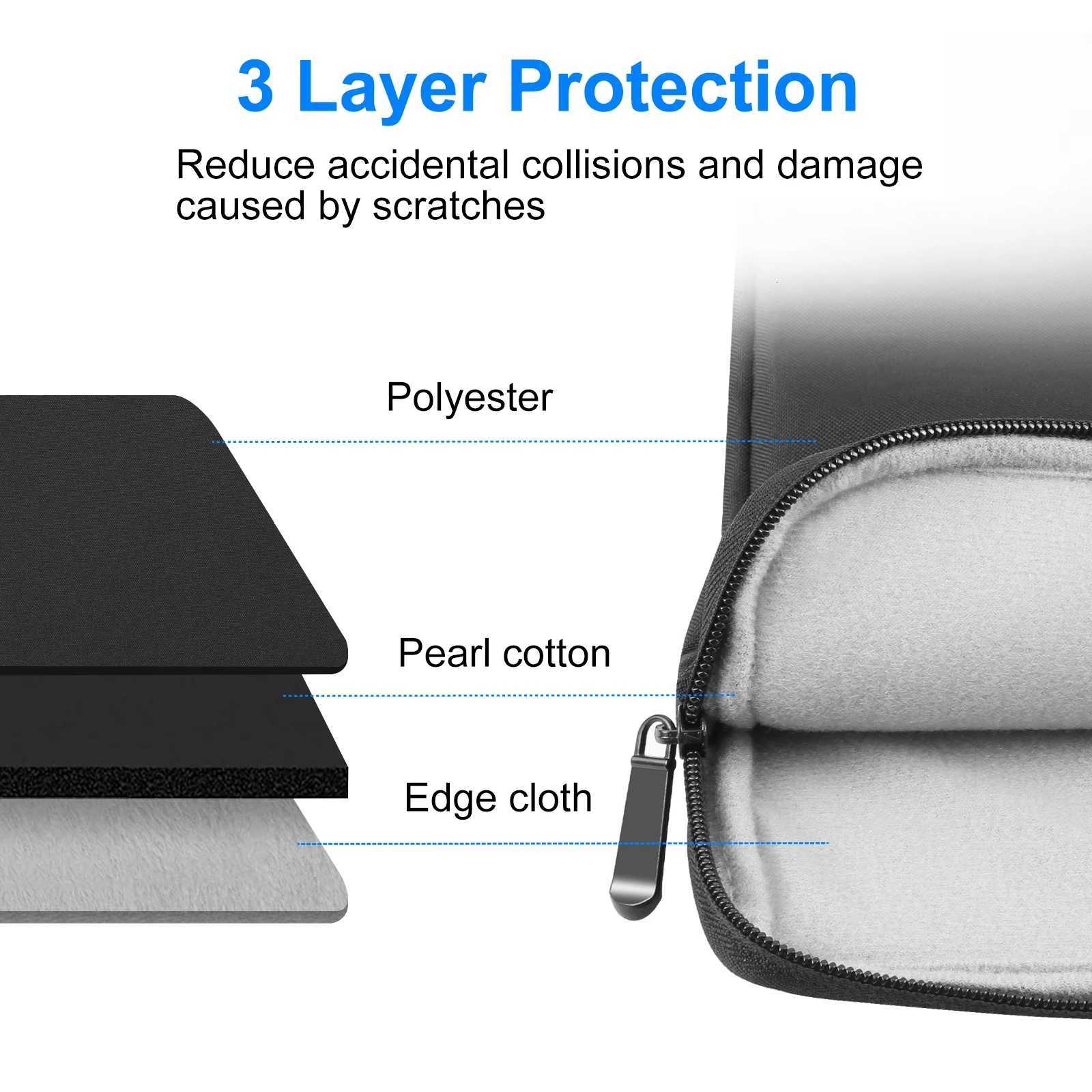 HAWEEL Notebook Sleeve Case 11 13 15 inch For Xiaomi Huawei HP DELL LaptopBag Zipper Pouch Carrying Bag Macbook Shockproof CaseT251208