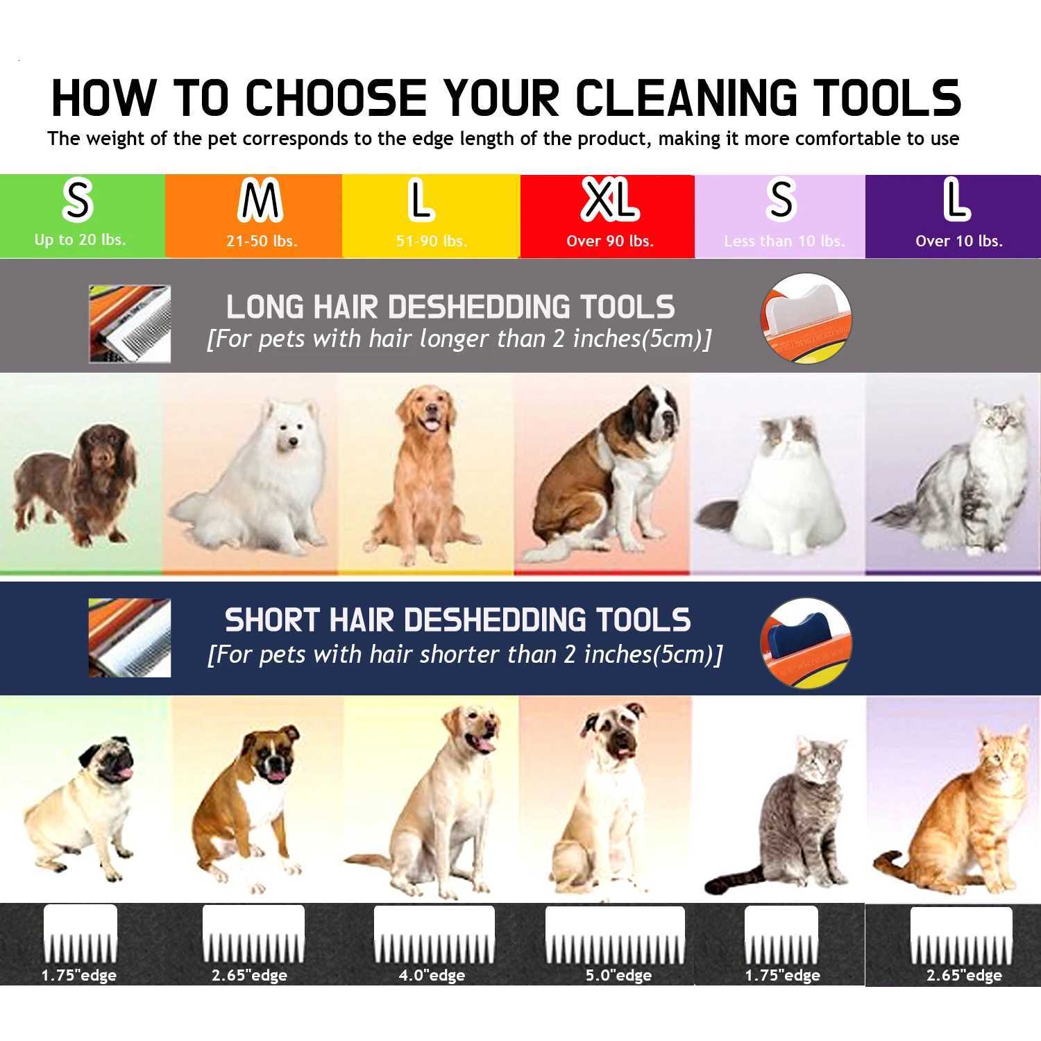 Dog Brush Grooming Accessories Pet Hair Knotting Remover Large Dogs Cat Short Long Hair Anti Lice Combs Cat Hair Care Supplies M251208 - view 5