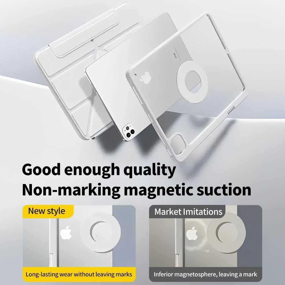 For iPad Magnetic Case for IPad 11th A16 Pro Air 13 11 M3 M2 M4 Funda Cover For iPad 2025 129 9 8 7 6 5 4 10 Th Mini 7 6 Case C251208