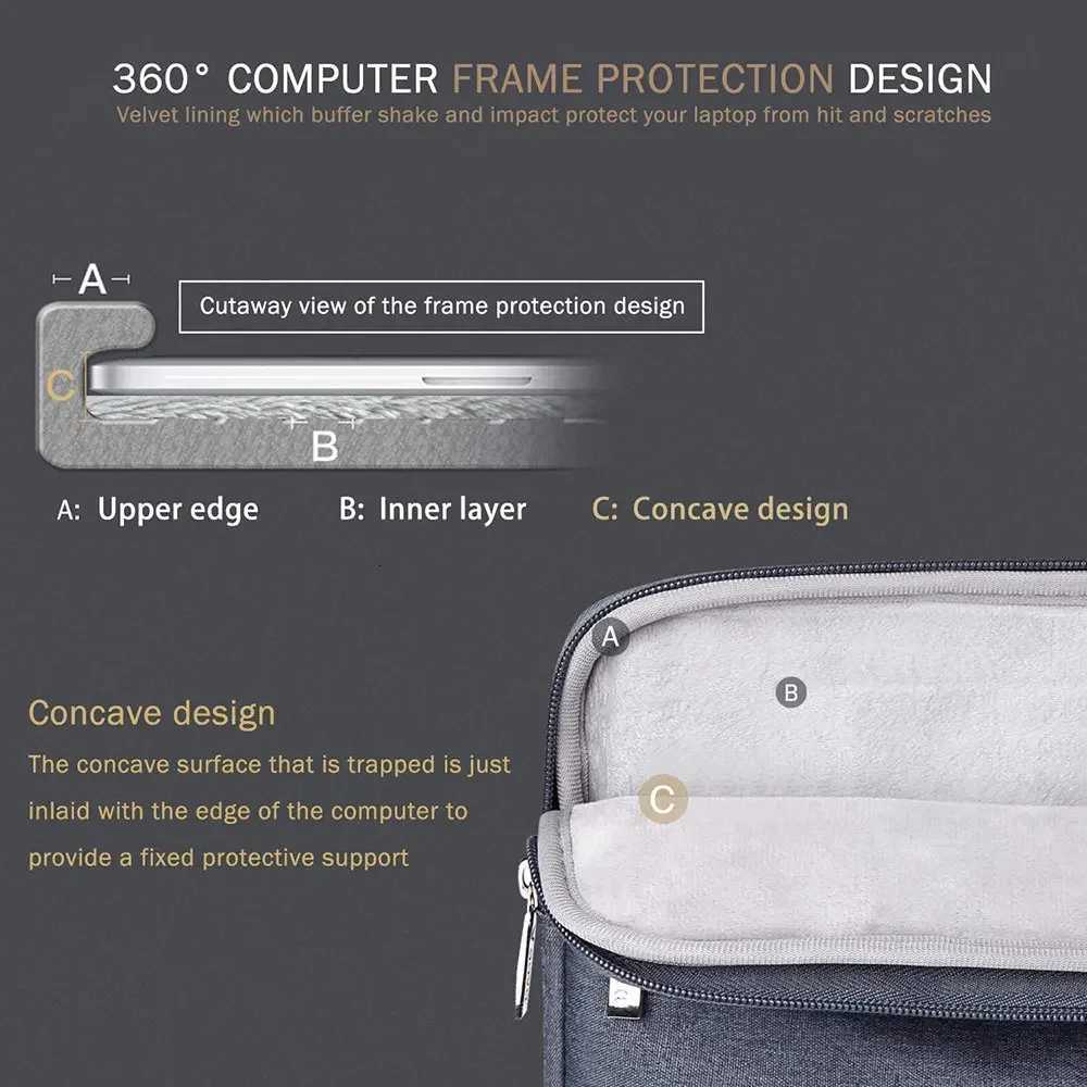 Laptop Sleeve Handbag Case for HP 133 135 14 156 16 Waterproof zipper Portable Notebook Cover for HP 116 125 BagT251208