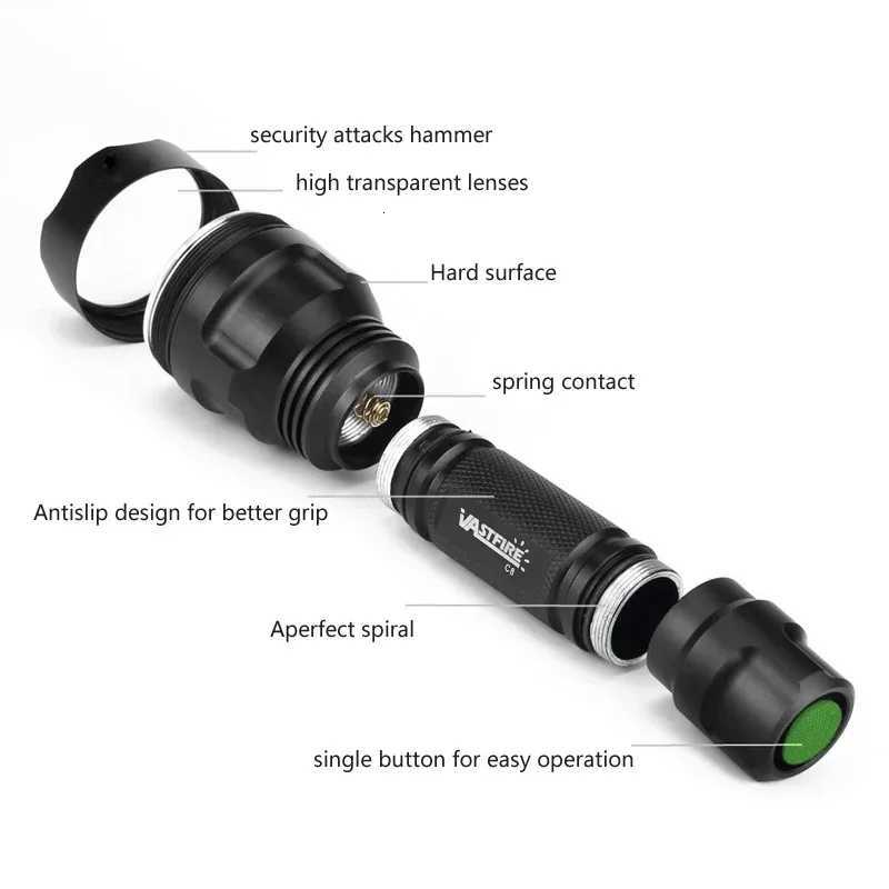Tactical Hunting Flashlight White/Green/Red Light Torch LED Rifle LanternPressure SwitchRail Scope Mount18650USB ChargerT251208