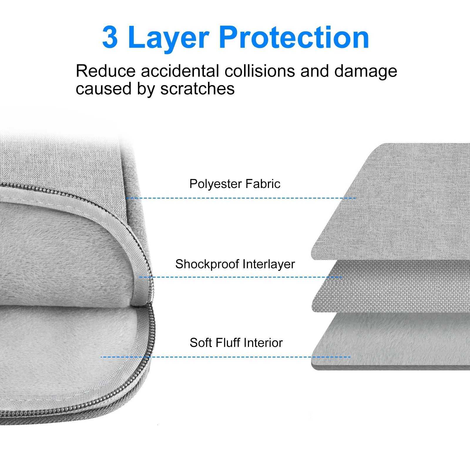 HAWEEL Waterproof Laptop Sleeve Case Notebook Handbag Macbook Bag Handle For 15-167 inch14-15 inch125-135 inch LaptopT251208