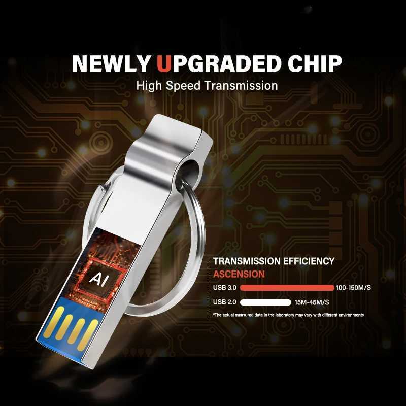 Pen Drive 32gb Flash Memory Stick 128gb Pen Drive 64gb Usb Disk on Key 256gb Metal USB Flash Drive 64 Gb Thumbdrive 16GB 8GB C251209