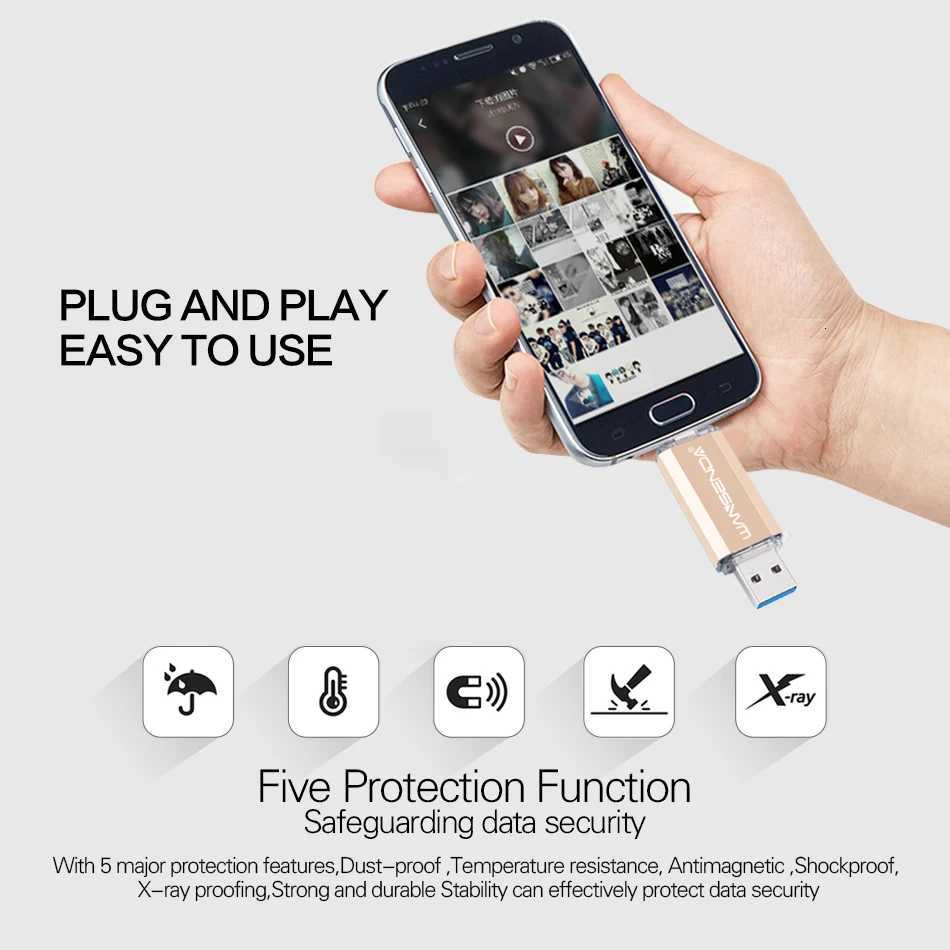 Hots WANSENDA OTG USB Flash Drive Type C Pen Drive 512GB 256GB 128GB 64GB 32GB 16GB USB Stick 30 Pendrive for Type-C Dev C251209