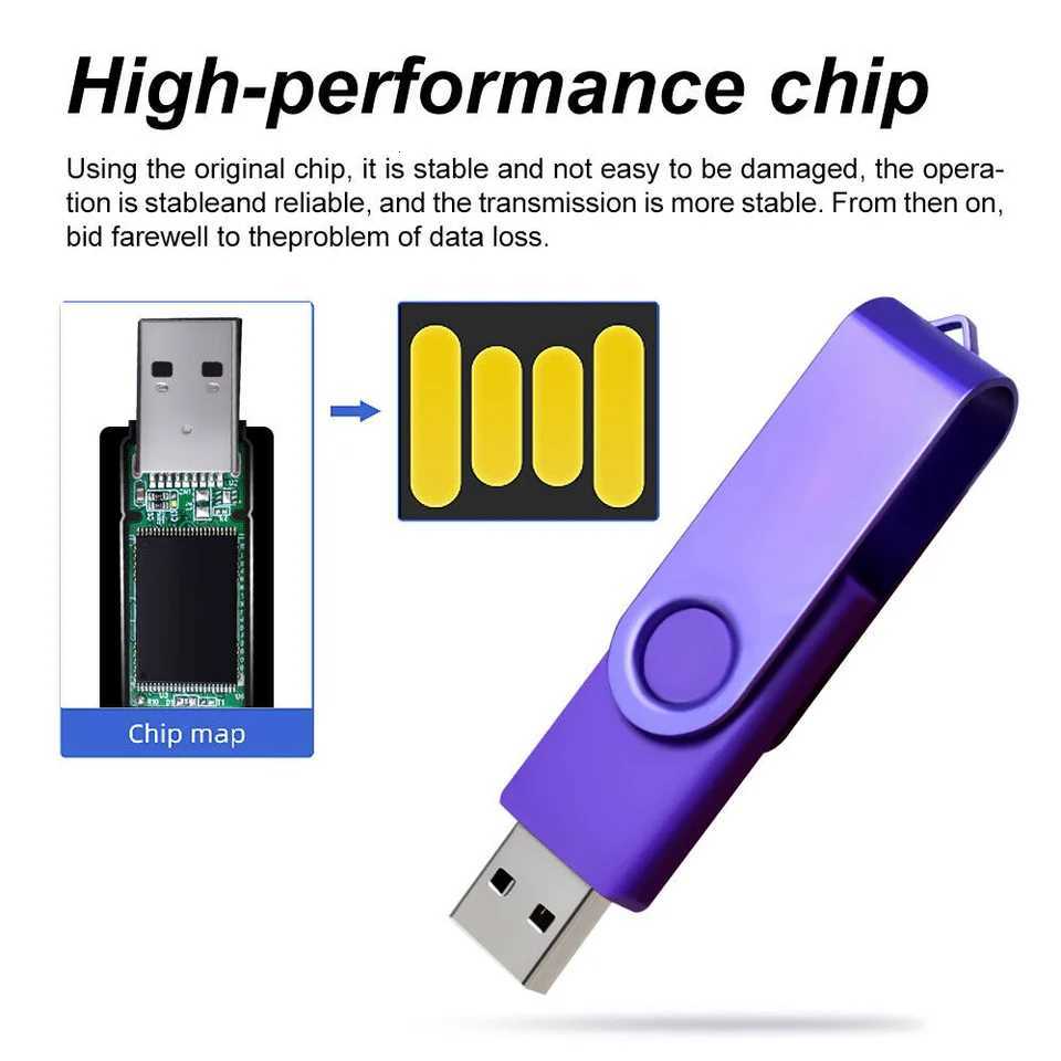 50Pcs USB Flash Drives 4G 8GB Pen Drive 16GB 32GB Flash Disk 64GB 128GB USB Memory Stick 256MB 512MB 1GB 2GB /sing C251209