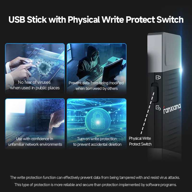 Fanxiang FF397 550MB/s USB Flash Drive With Write Protect Button 512GB 1TB High Speed Solid State Pen Drive For Laptop Phone PC C251209