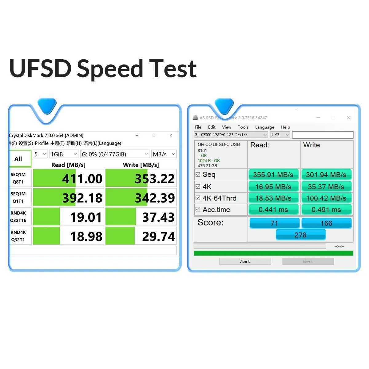 ORICO Fast Flash Drive UFSD Pen Drive Metal Leather USB Flash Drive Type C 411MB/S 512/256GB USB Stick Pendrives tra-Reliable C251209