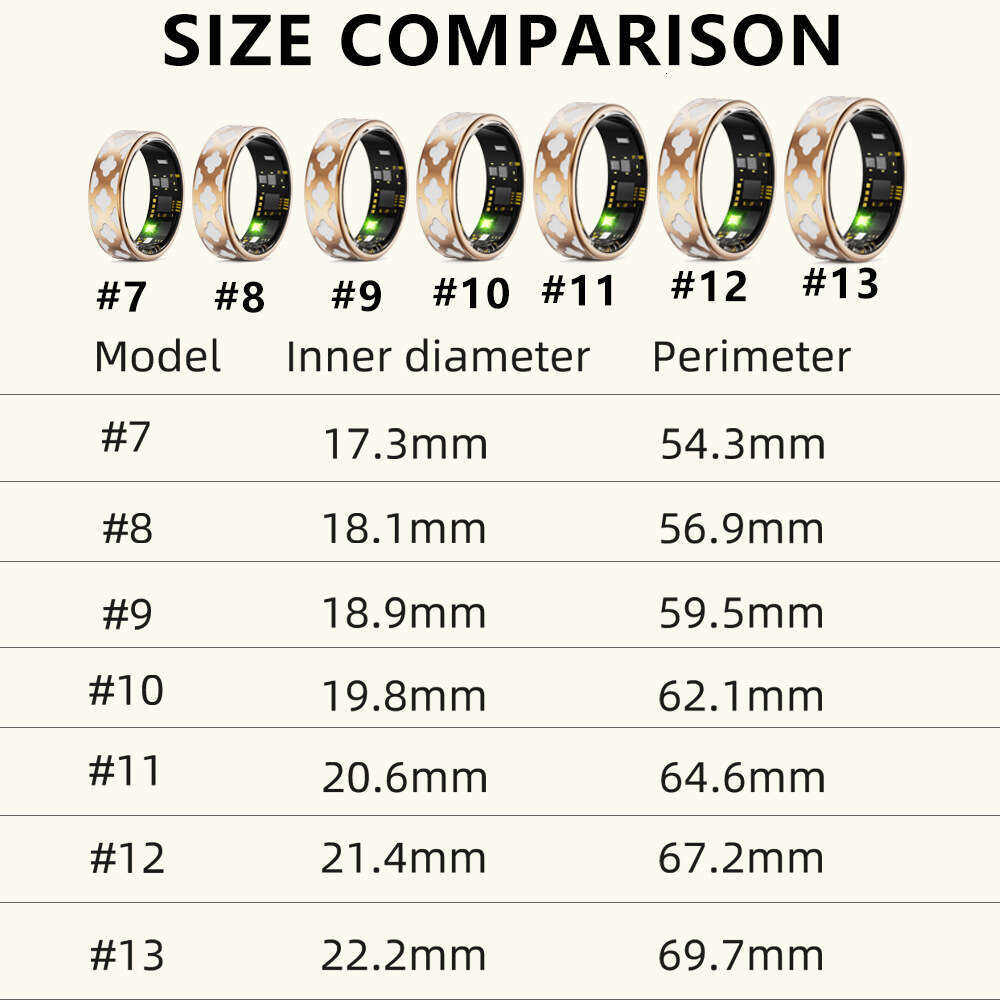 Famous Brand R Health Enamel Color IP Waterproof Oxygen Blood Pressure Pedometer Smart Ring