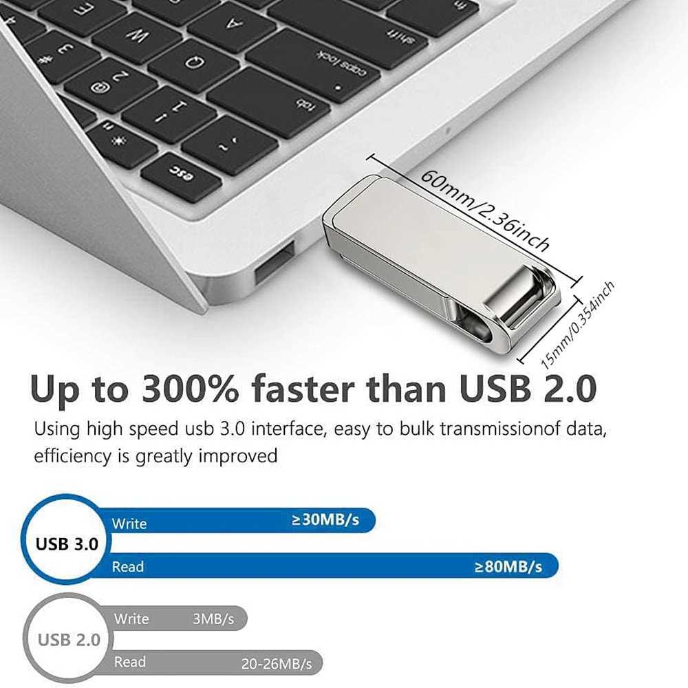 Phone USB Flash Drive 512GB External Storage 256GB 128G 64G 32G For iPhone iPad Android android USB 3in1 Pendrive Gift Usb Stick C251209
