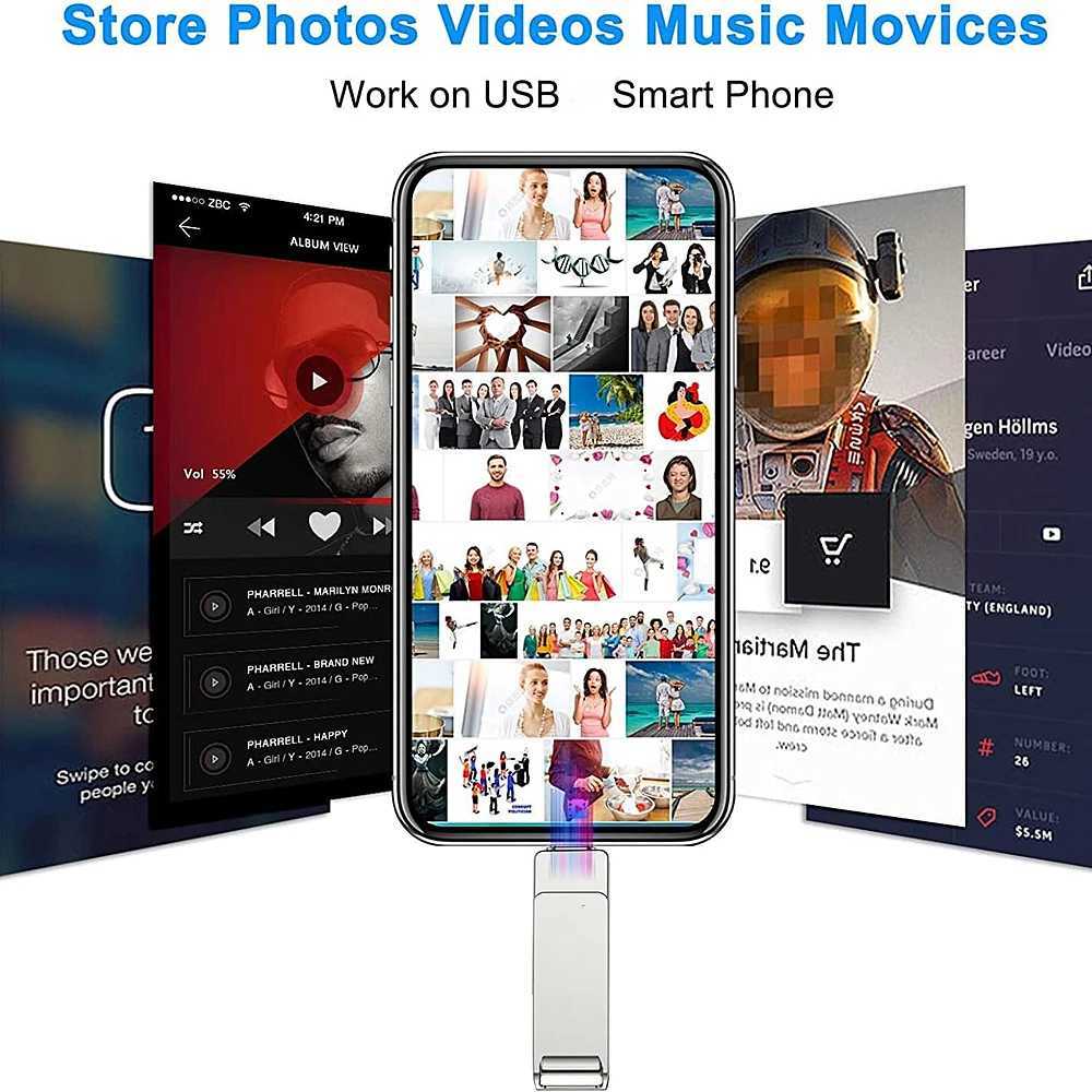 Phone USB Flash Drive 512GB External Storage 256GB 128G 64G 32G For iPhone iPad Android android USB 3in1 Pendrive Gift Usb Stick C251209