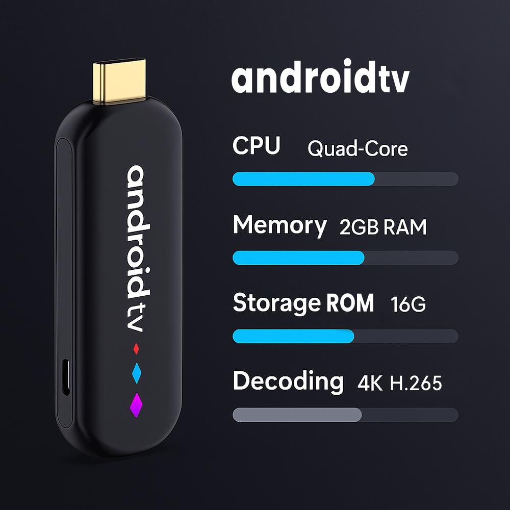 Android 14.0 H96 Max S905L3 TS TV Stick Amlogic S905L Quad Core 4K HDR 2.4G 5G Wifi RAM 2GB ROM 16GB Game Media Player Smart TV Box