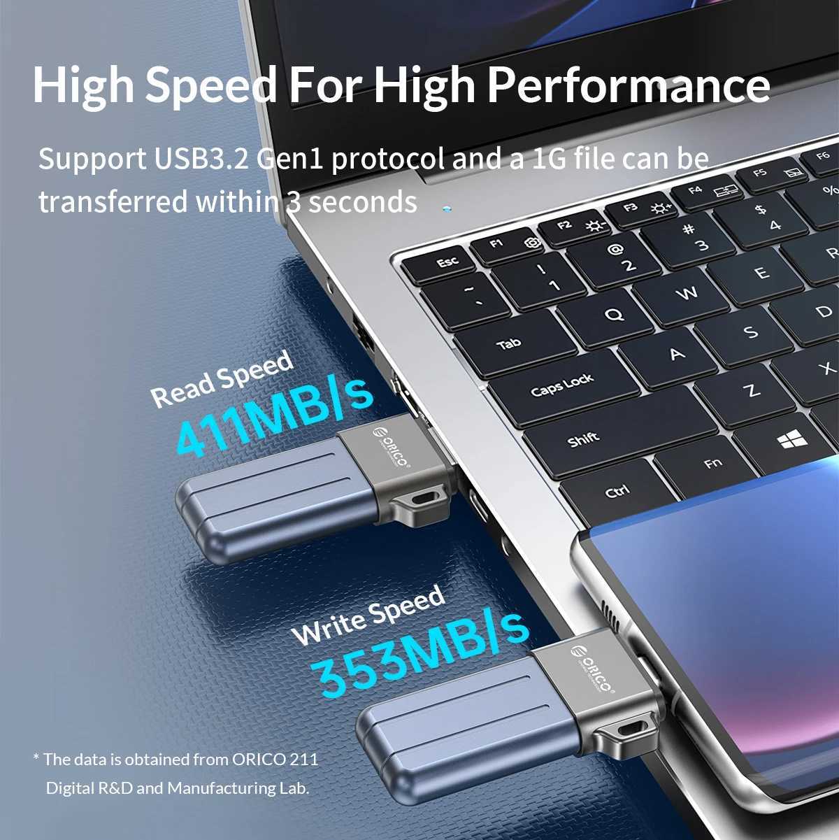 ORICO UFSD All Metal 512GB USB Flash Drive 411MB/S Pen Drives 256GB 128GB 64GB USB Stick Type C Pendrives Memory Stick U Disk C251209